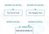 康圣环球(09960)6月7日斥资约5.11万港元回购3.15万股