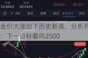 金价大涨创下历史新高，分析师：下一目标看向2500