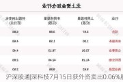 沪深股通|深科技7月15日获外资卖出0.06%股份