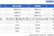 芭田股份：利润分配股权登记日为2024年7月9日