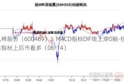 风神股份（600469）：MACD指标DIF线上穿0轴-技术指标上后市看多（06-14）