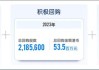 万物云上半年核心净利12亿元 大手笔派息每股分红1.022元