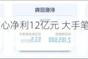 万物云上半年核心净利12亿元 大手笔派息每股分红1.022元