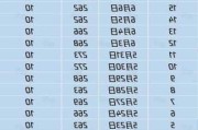 沛嘉医疗-B(09996)6月24日斥资528.85万港元回购188万股