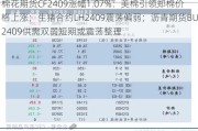 棉花期货CF2409涨幅1.07%：美棉引领郑棉价格上涨；生猪合约LH2409震荡偏弱；沥青期货BU2409供需双弱短期或震荡整理