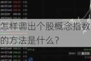 怎样调出个股概念指数的方法是什么？