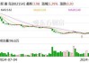 喜临门：拟向特定对象发行股票,募资金额不超过85000万元