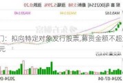 喜临门：拟向特定对象发行股票,募资金额不超过85000万元