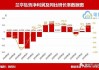 兰亭集势上涨11.11%，报4.0美元/股