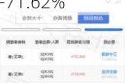 云铝股份(000807.SZ)：上半年净利润预增58.42%-71.62%