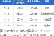 中国光大水务(01857)取得江苏江阴临港工业废水处理厂及配套管网一期EPCO项目