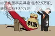 赤天化董事吴洪艳增持2.9万股，增持金额3.89万元