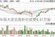 斯达半导大宗交易折价成交4.31万股