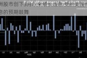 欧洲股市创下3月以来最长连涨 受到美国即将降息的预期鼓舞