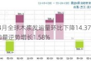 2024年4月全球木浆发运量环比下降14.37%：中国木浆进口量逆势增长1.58%