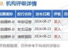 归创通桥-B9月20日斥资59.76万港元回购5万股