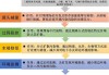 涉及垃圾处理服务费1300余万元 万德斯起诉一地城管局