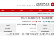 启迪环境：拟挂牌转让咸阳逸清100%股权