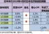 日本电产上调本财年营业利润预期