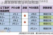 日本电产上调本财年营业利润预期