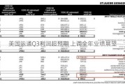 美国运通Q3利润超预期 上调全年业绩展望