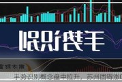 手势识别概念盘中拉升，苏州固锝涨0.86%