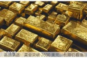 嘉盛集团：黄金突破 2600 美元，长期仍看涨