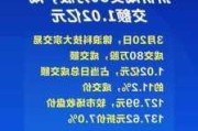 武进不锈大宗交易折价成交537.70万股