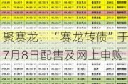 聚赛龙：“赛龙转债”于7月8日配售及网上申购