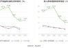 华纳药厂（688799）：股价成功突破年线压力位-后市看多（涨）（06-07）