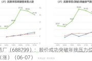 华纳药厂（688799）：股价成功突破年线压力位-后市看多（涨）（06-07）