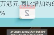 中国农业生态(08166.HK)2023年前三季收益约2933.2万港元 同比增加约60%