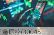 三鑫医疗(300453.SZ)控股子公司钶维肽取得一项医疗器械注册证