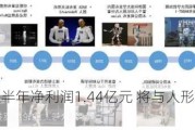 贝斯特上半年净利润1.44亿元 将与人形机器人企业深度合作