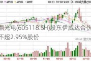 力鼎光电(605118.SH)股东伊威达合伙拟减持不超2.95%股份