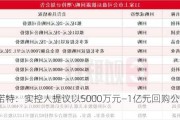 英诺特：实控人提议以5000万元—1亿元回购公司股份