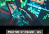 远东宏信调整2020年可换股债券及2021年可换股债券各自的换股价