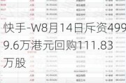 快手-W8月14日斥资4999.6万港元回购111.83万股