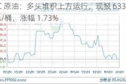 SC 原油：多头堆积上方运行，现报 633.9 元/桶，涨幅 1.73%