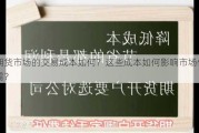 期货市场的交易成本如何？这些成本如何影响市场供需？