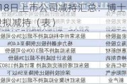 11月18日上市公司减持汇总：博士眼镜等8股拟减持（表）