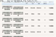 新三板基础层公司运维电力大宗交易折价23.33%，成交金额429.58万元