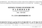 普华和顺(01358.HK)6月5日耗资15.6万港元回购15万股