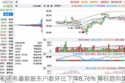 天和防务最新股东户数环比下降8.76% 筹码趋向集中