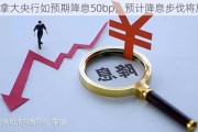 加拿大央行如预期降息50bp，预计降息步伐将放缓