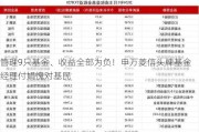 管理9只基金、收益全部为负！申万菱信头牌基金经理付娟愧对基民