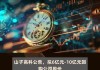 山子高科同时发布回购和增持计划 各业务板块持续向好