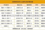 和誉-B7月2日斥资161.08万港元回购50万股