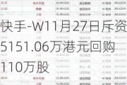 快手-W11月27日斥资5151.06万港元回购110万股