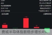 费城半导体指数稳步增长4%，申万半导体指数微跌1%：材料板块估值抬升